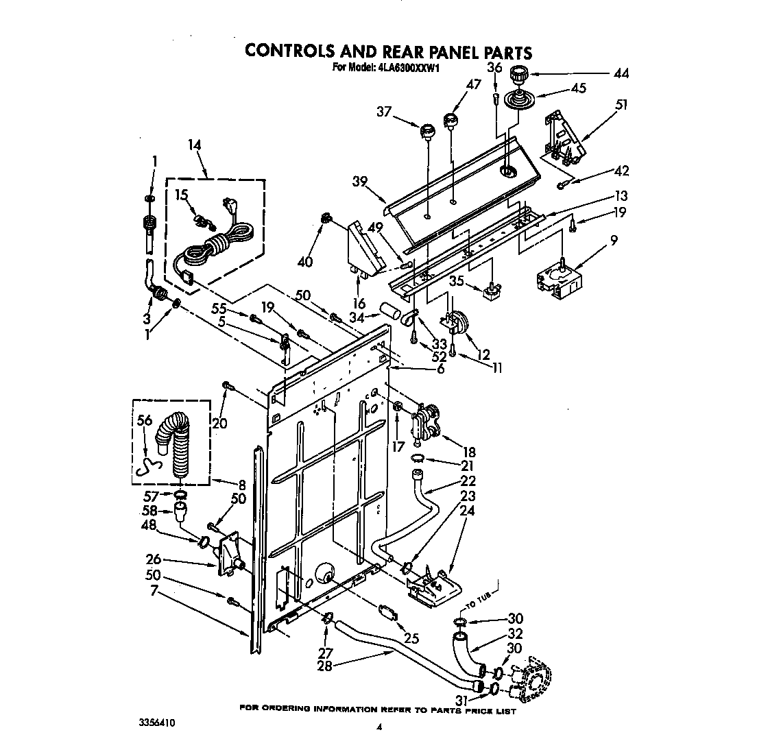 Controls and rear panel