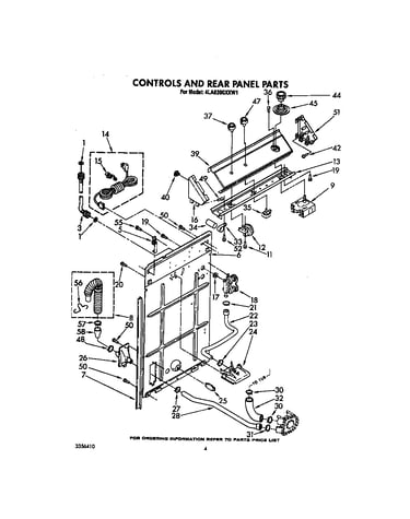 Controls and rear panel