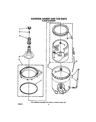 Agitator, basket and tub