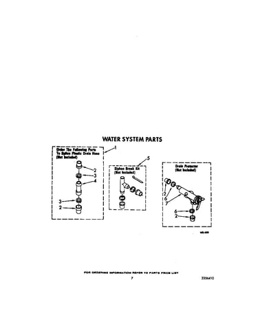 Water system