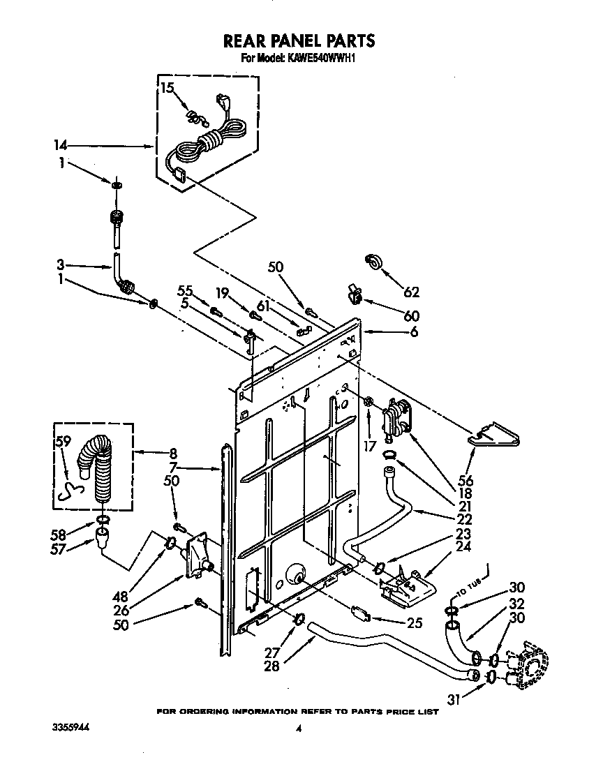 Rear panel