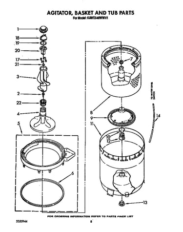 Agitator, basket and tub