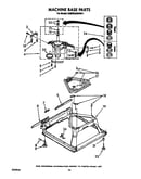 Machine base