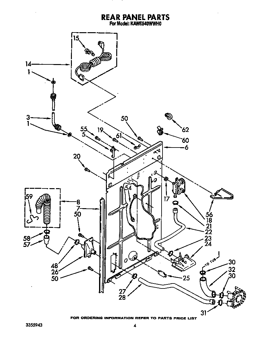 Rear panel