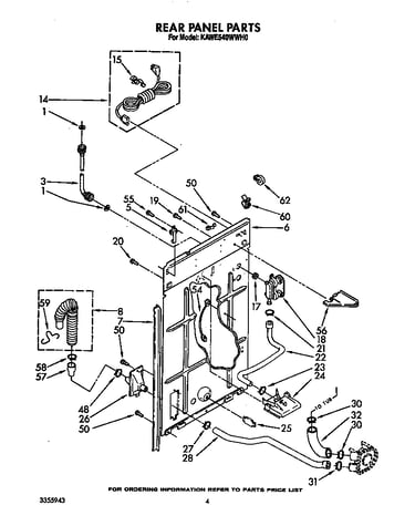 Rear panel