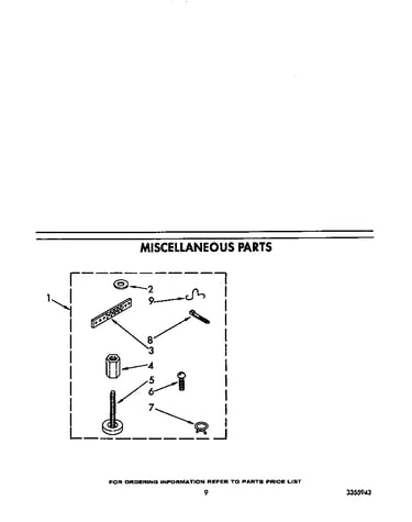 Miscellaneous