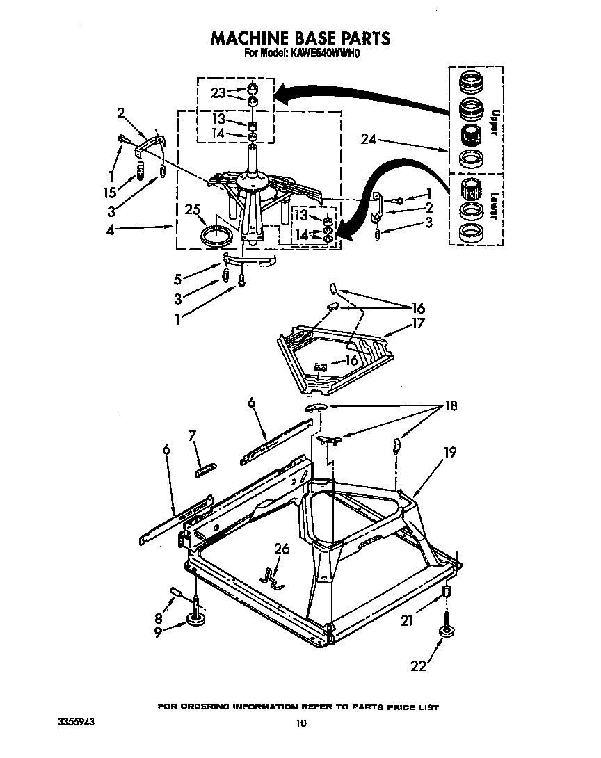 Machine base