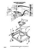 Machine base