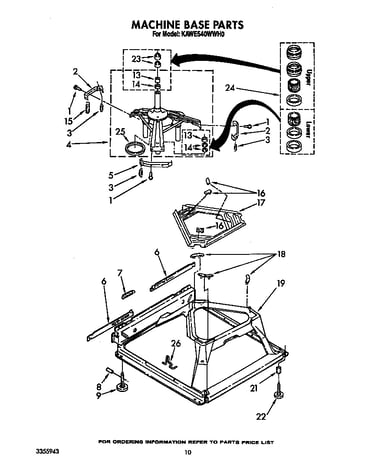 Machine base