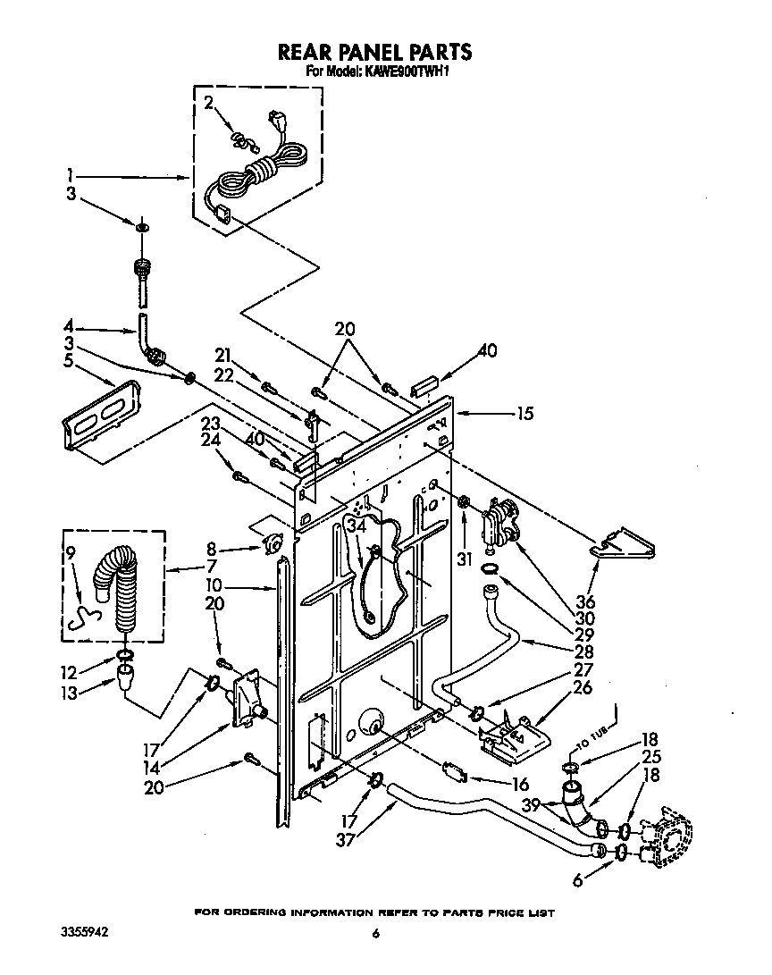 Rear panel