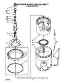 Agitator, basket and tub