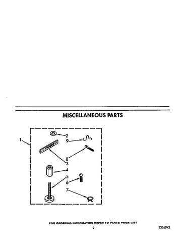 Miscellaneous