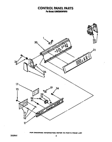 Control panel