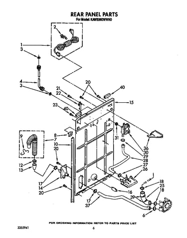 Rear panel