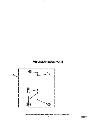 Miscellaneous