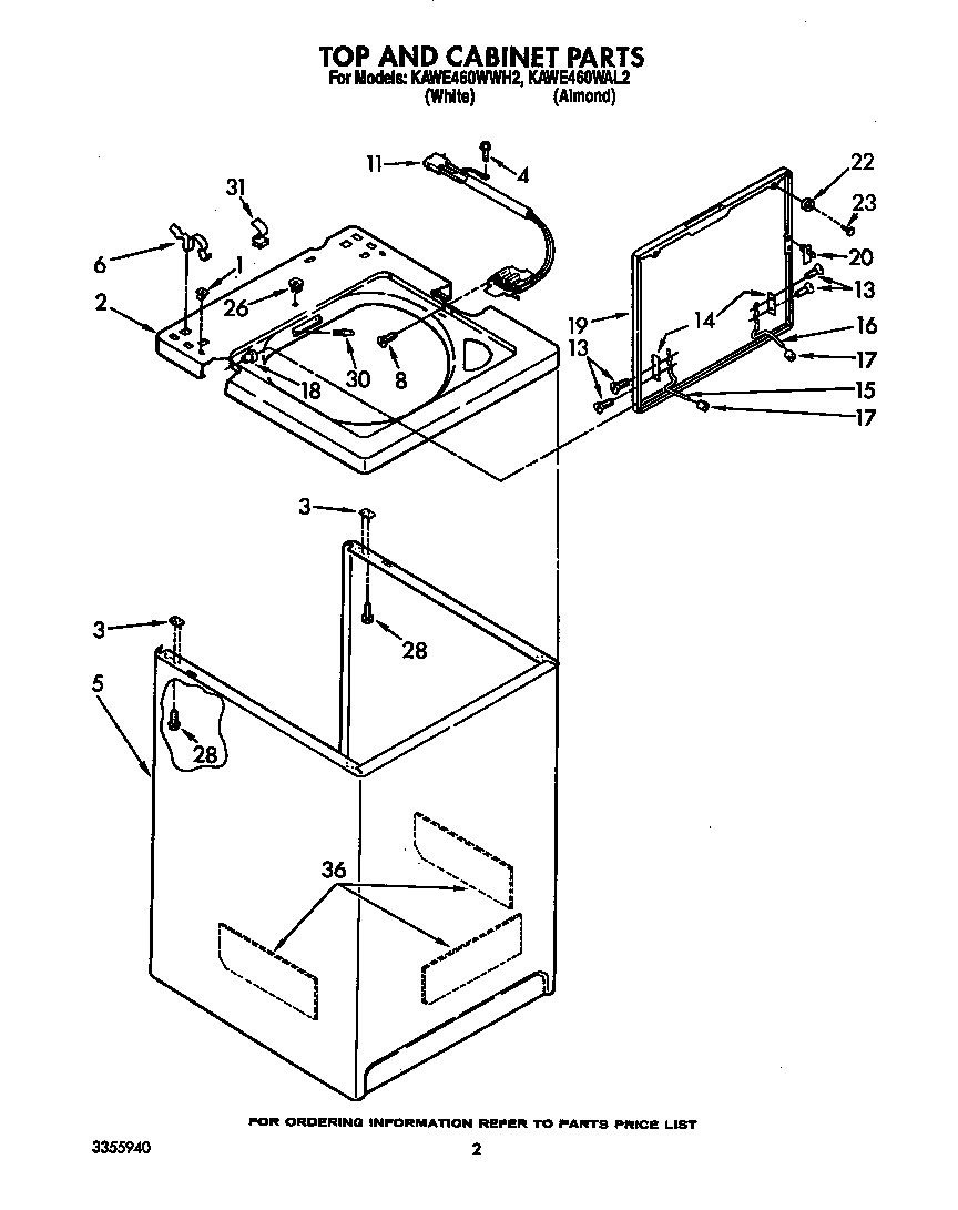 TOP AND CABINET