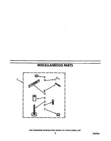 Miscellaneous