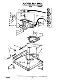 Machine base