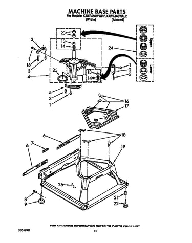 Machine base