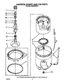 Agitator, basket and tub