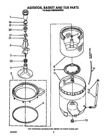 Agitator, basket and tub