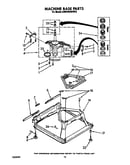 Machine base