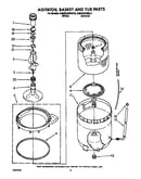 Agitator, basket and tub