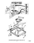 Machine base