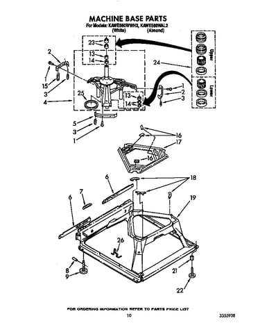 Machine base