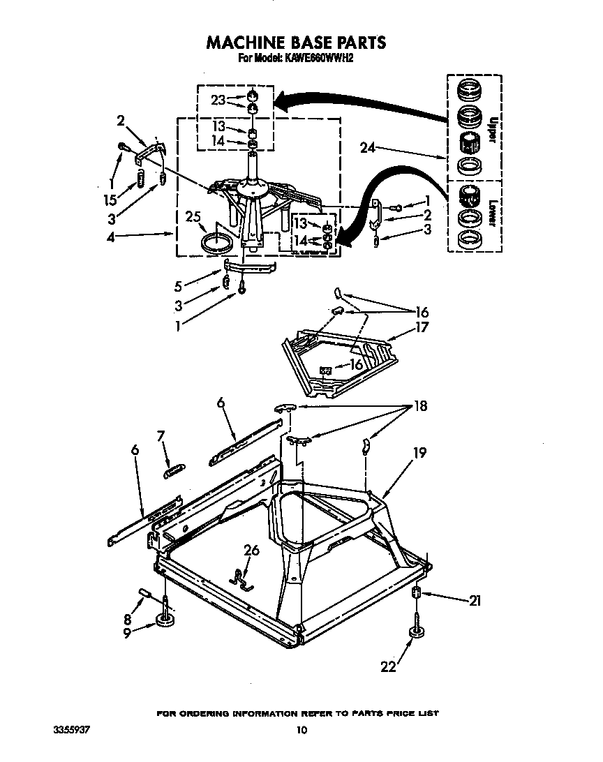 MACHINE BASE
