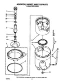 Agitator, basket and tub