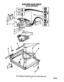 Machine base