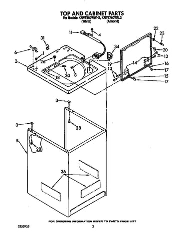 Top and cabinet