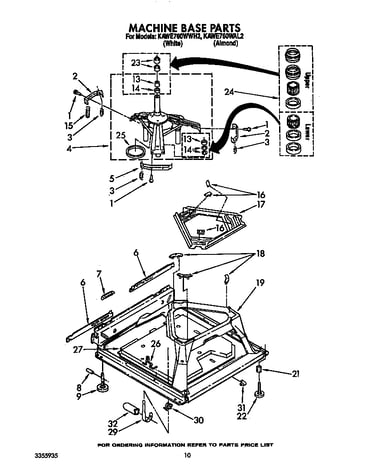 Machine base