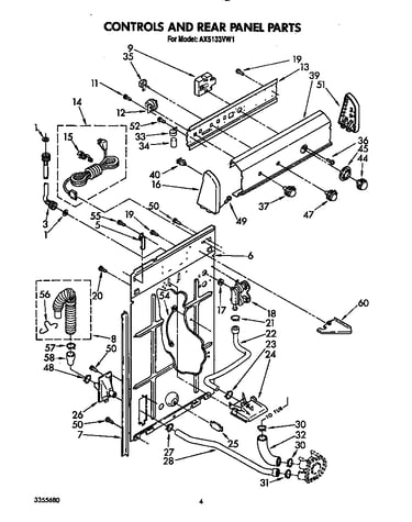 Controls and rear panel