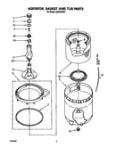 Agitator, basket and tub