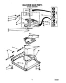 Machine base