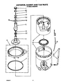 Agitator, basket and tub