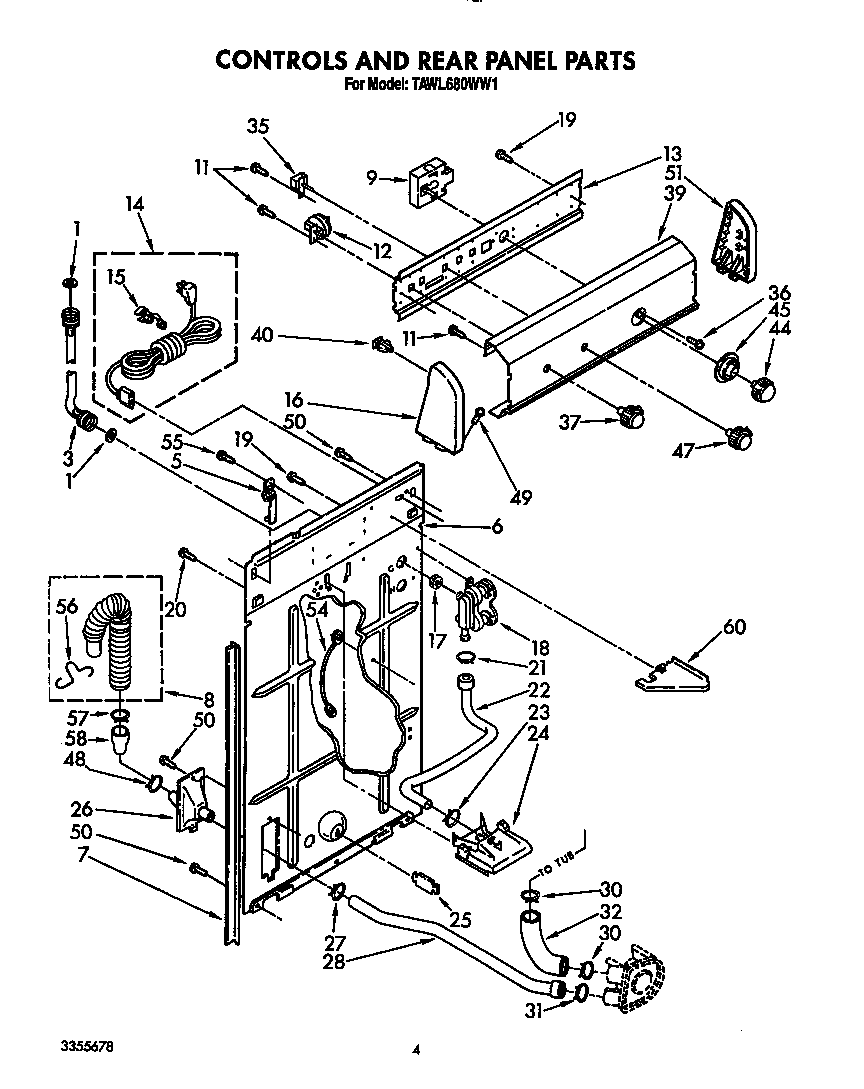 Controls and rear panel