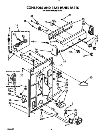 Controls and rear panel