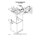 Whirlpool LA7780XSW2 top and cabinet diagram