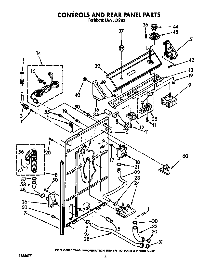 Controls and rear panel