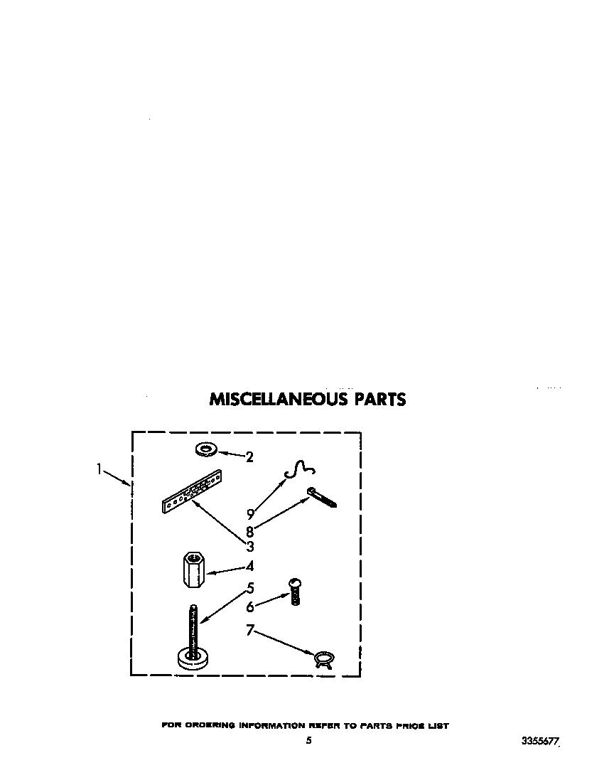 Miscellaneous