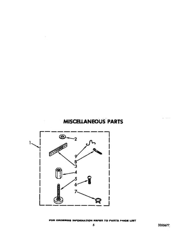 Miscellaneous