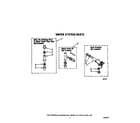 Whirlpool LA7780XSW2 water system diagram