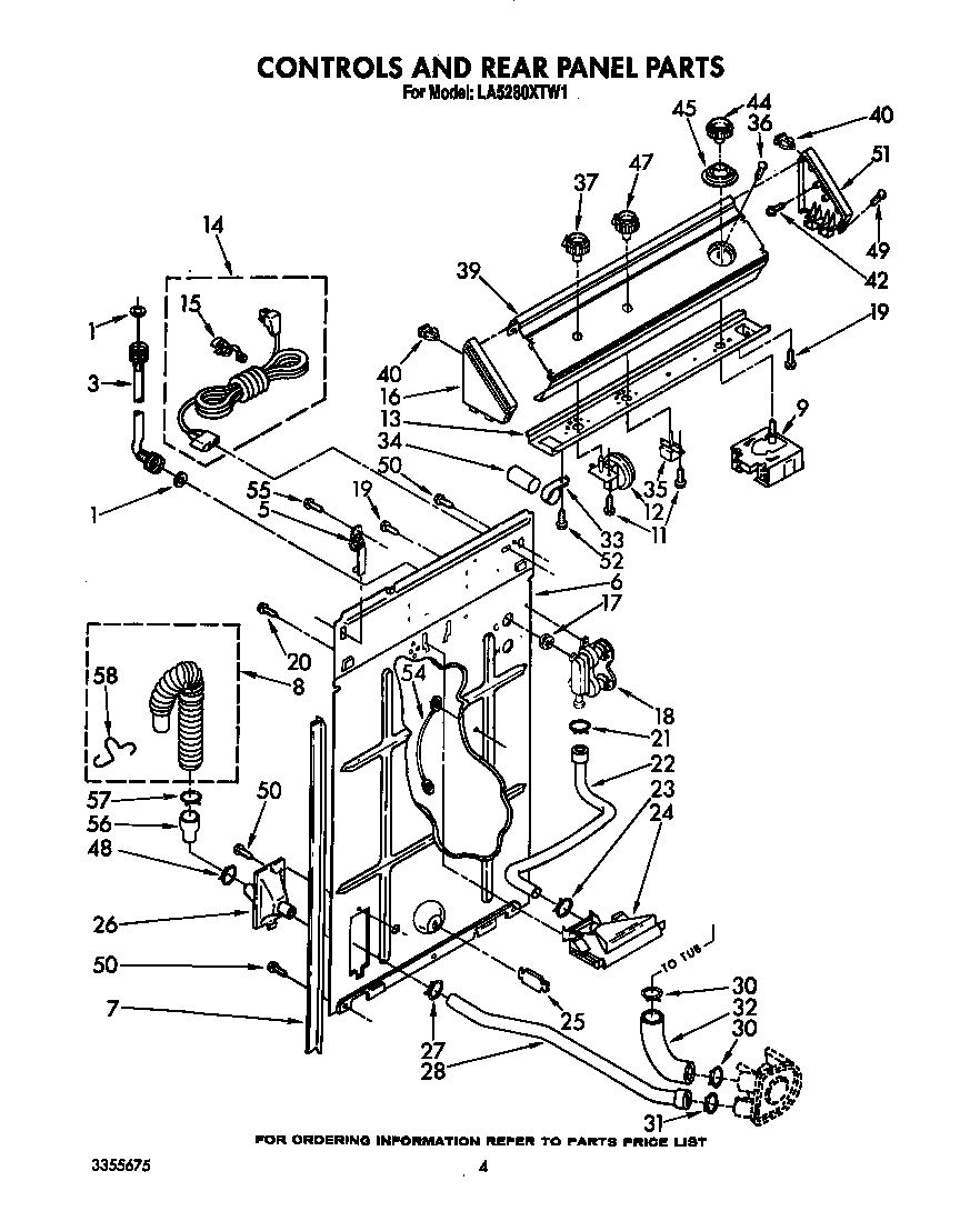 CONTROLS AND REAR PANEL