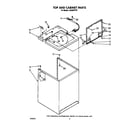 Whirlpool LA5380XTW1 top and cabinet diagram