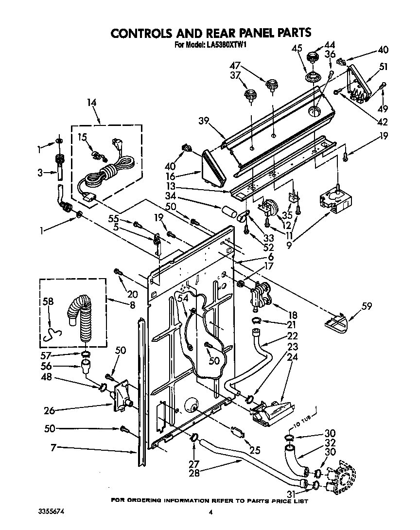 Controls and rear panel