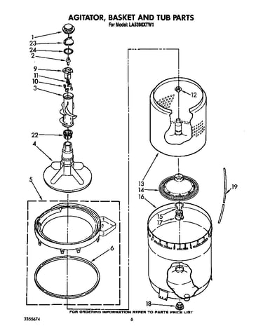 Agitator, basket and tub