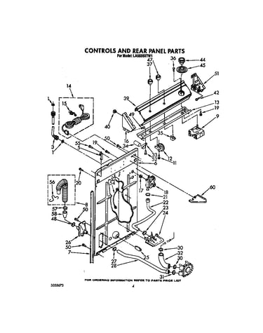 Controls and rear panel